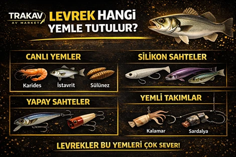 Levrek Hangi Yemle Tutulur ? 