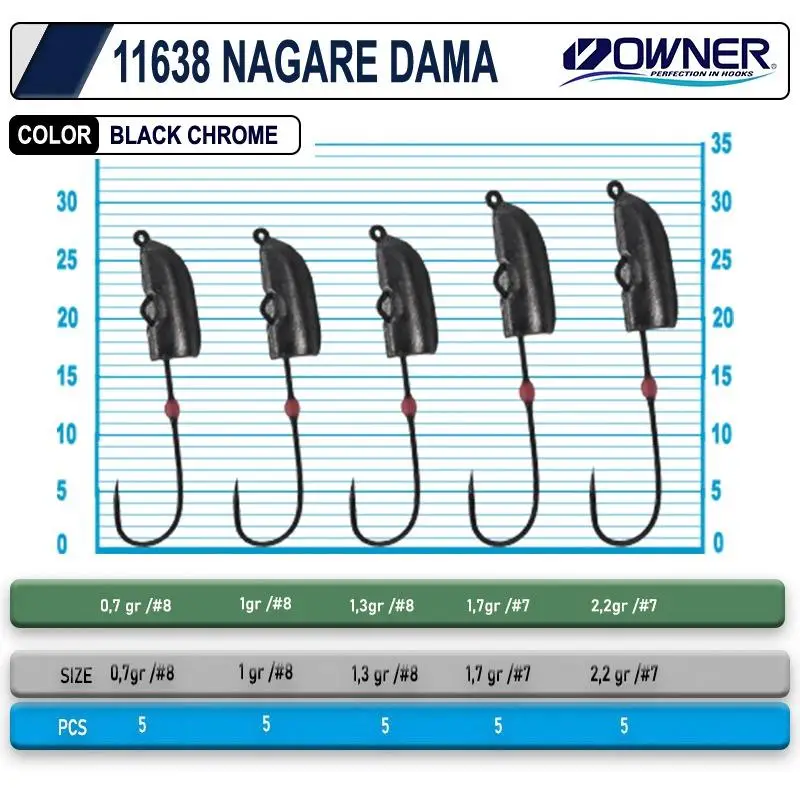 Cultiva 11638 Nagare Dama Lrf Jighead 5 Pcs Cultiva 11638 Nagare Dama Lrf Jighead 5 Pcs