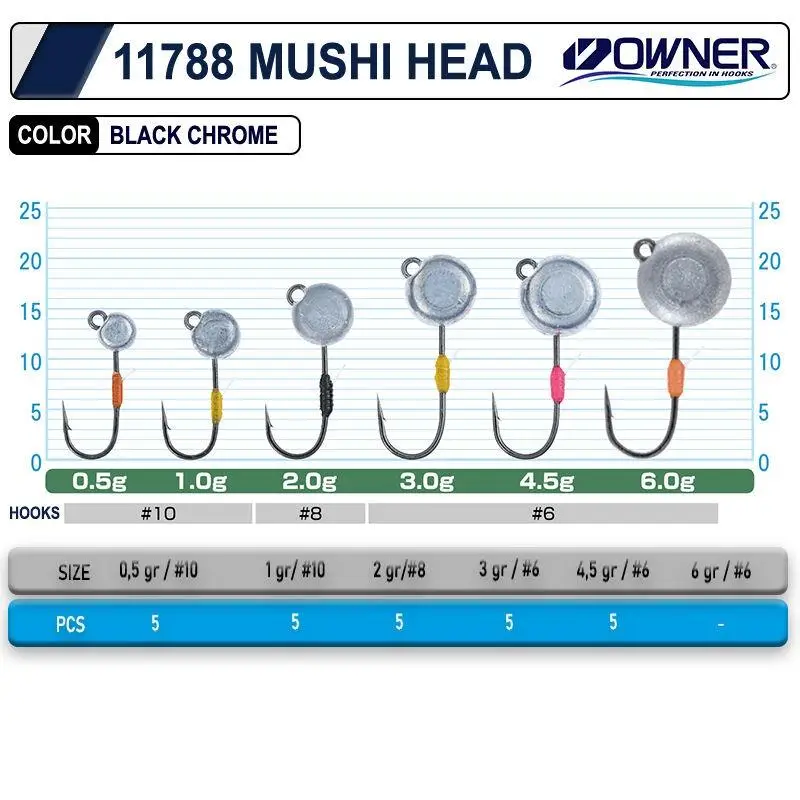 Cultiva 11788 Mushi LRF Jig Head 5 Pcs Cultiva 11788 Mushi LRF Jig Head 5 Pcs