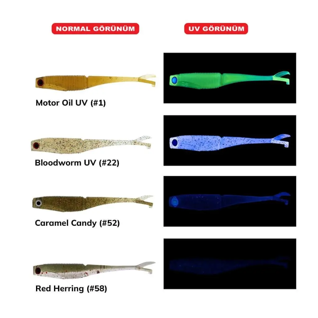 Daiwa Bait Junkie Flick 2.95'' 7.5 Cm Silikon Yem