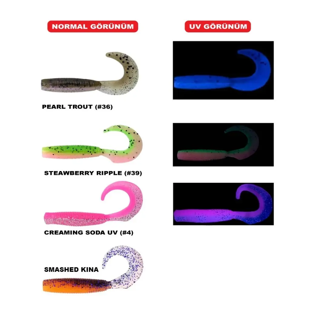 Daiwa Bait Junkie Grub 10 cm Silikon Yem 5 Adet 