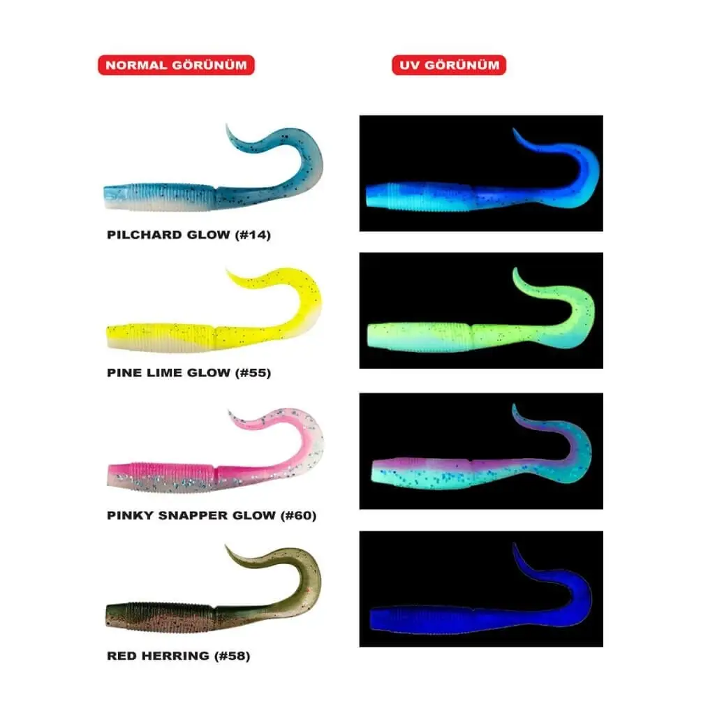 Daiwa Bait Junkie Wave Minnow 5.5'' 14 Cm Silikon Yem