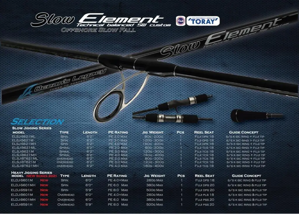 Ocean`s Legacy Element Slow Jig Kamışı ELSJ-B62ML 80-200g Ocean`s Legacy Element Slow Jig Kamışı ELSJ-B62ML 80-200g