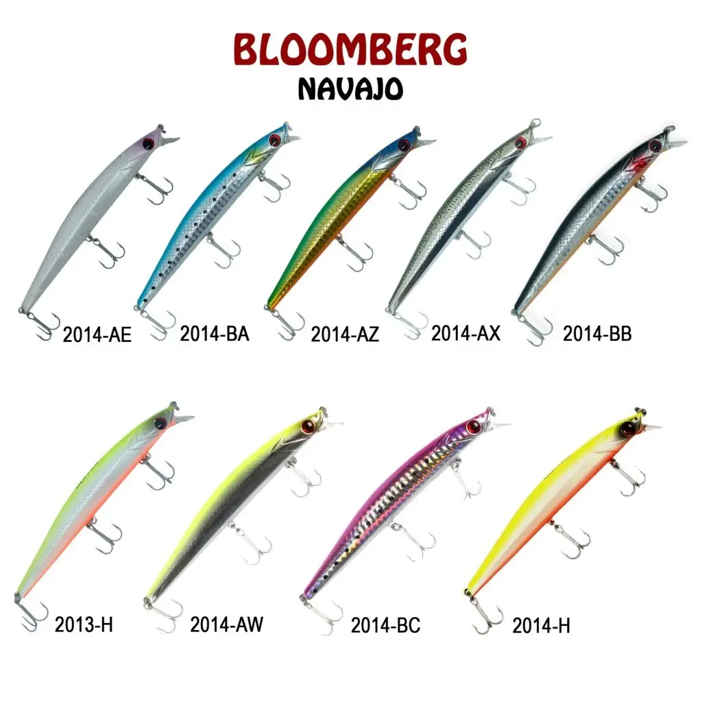 Oskar Bloomberg Navajo Maket Balık 12.5 cm 16.8 gr