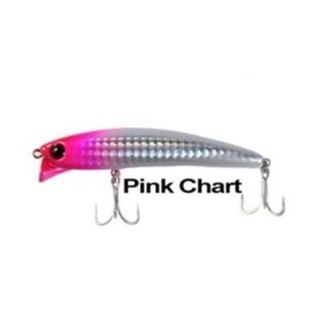 Ryuji Komodo 9 Cm 13 Gr Maket Yem - Pink Chart