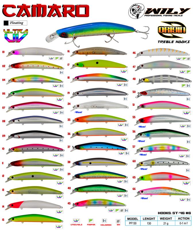 Wily Camaro 13 cm Maket Balık 21 gr (0-1M) Wily Camaro 13 cm Maket Balık 21 gr (0-1M)